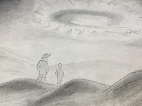 The Unknown Objects In the Sky