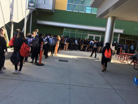 The problems of a long lunch line