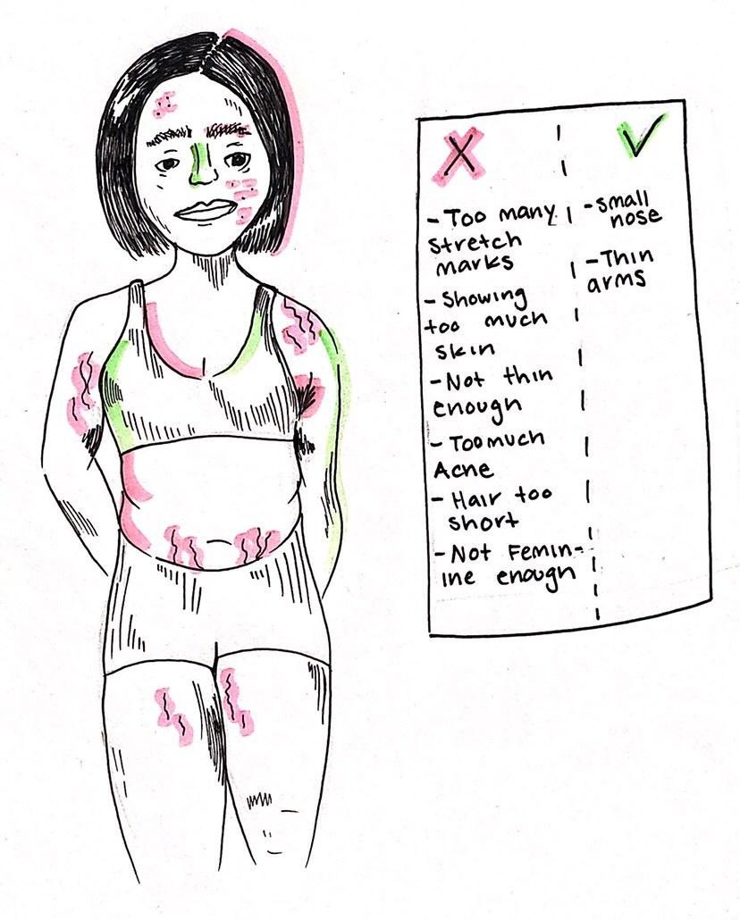 Policing women's bodies is unacceptable – Wolfpack Times