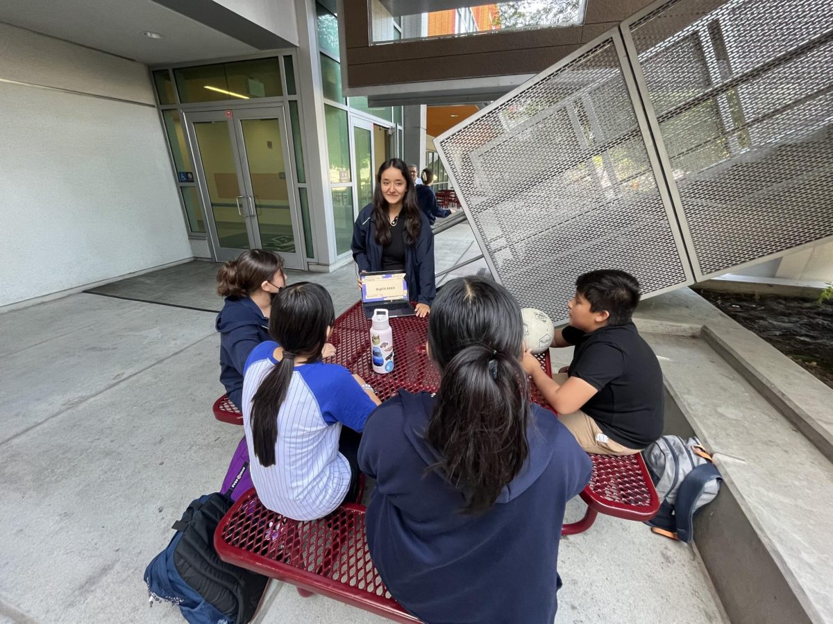 Guiding the Way: Mentorship in Action! - Junior, Lizbeth Martinez, mentoring sixth-grade students. Mentorship is held bi-weekly to help new sixth-grade students at MACES overcome the hardships of switching to a new environment. 
