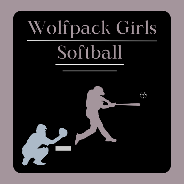 Girls Softball in Pre-Season Practices